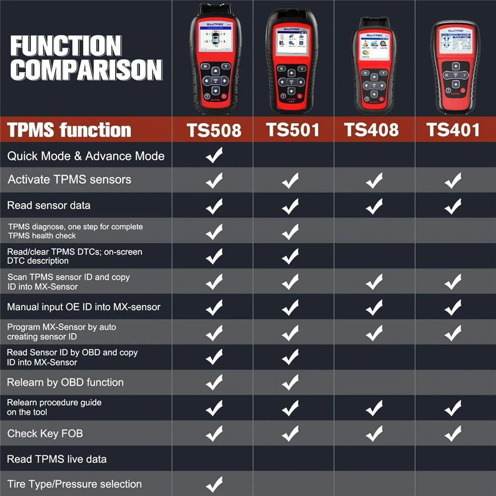 AUTEL MaxiTPMS TS508 Improved TPMS Work Experience Quick Advance Mode Support 315MHz 433MHz Sensors TPMS Auto Diagnose TS 508