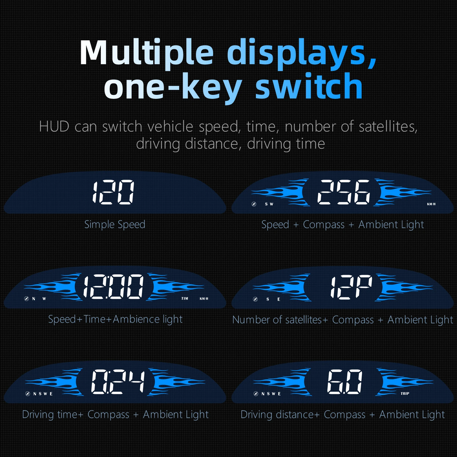 G2 عداد السرعة الرقمي GPS شاشة عرض عالمية (HUD) للسيارات، مع شاشة LCD 4 بوصة، سرعة MPH، تنبيه القيادة التعب، O