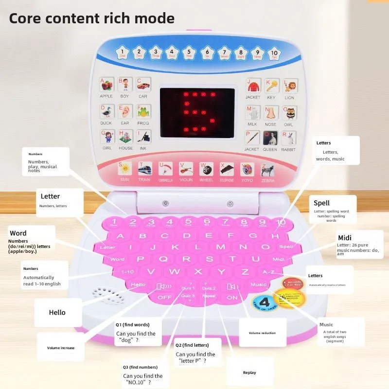 Learning Machine Laptop Computer Child Electronic Preschool Language Education Toys Gift Toddler Kid Developing Cognitive Skills