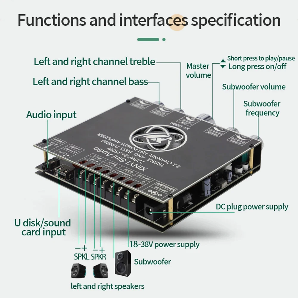 บอร์ดเครื่องขยายเสียง WOOPKER 220W*2+350W รุ่น XY-S350H ชิป TPA3251D2 รองรับ BT5.1 ระบบเสียง 2.1 แชนแนล HiFi สเตอริโอ พร้อมซับวูฟเฟอร์ ปรับเสียงแหลมและเบสได้