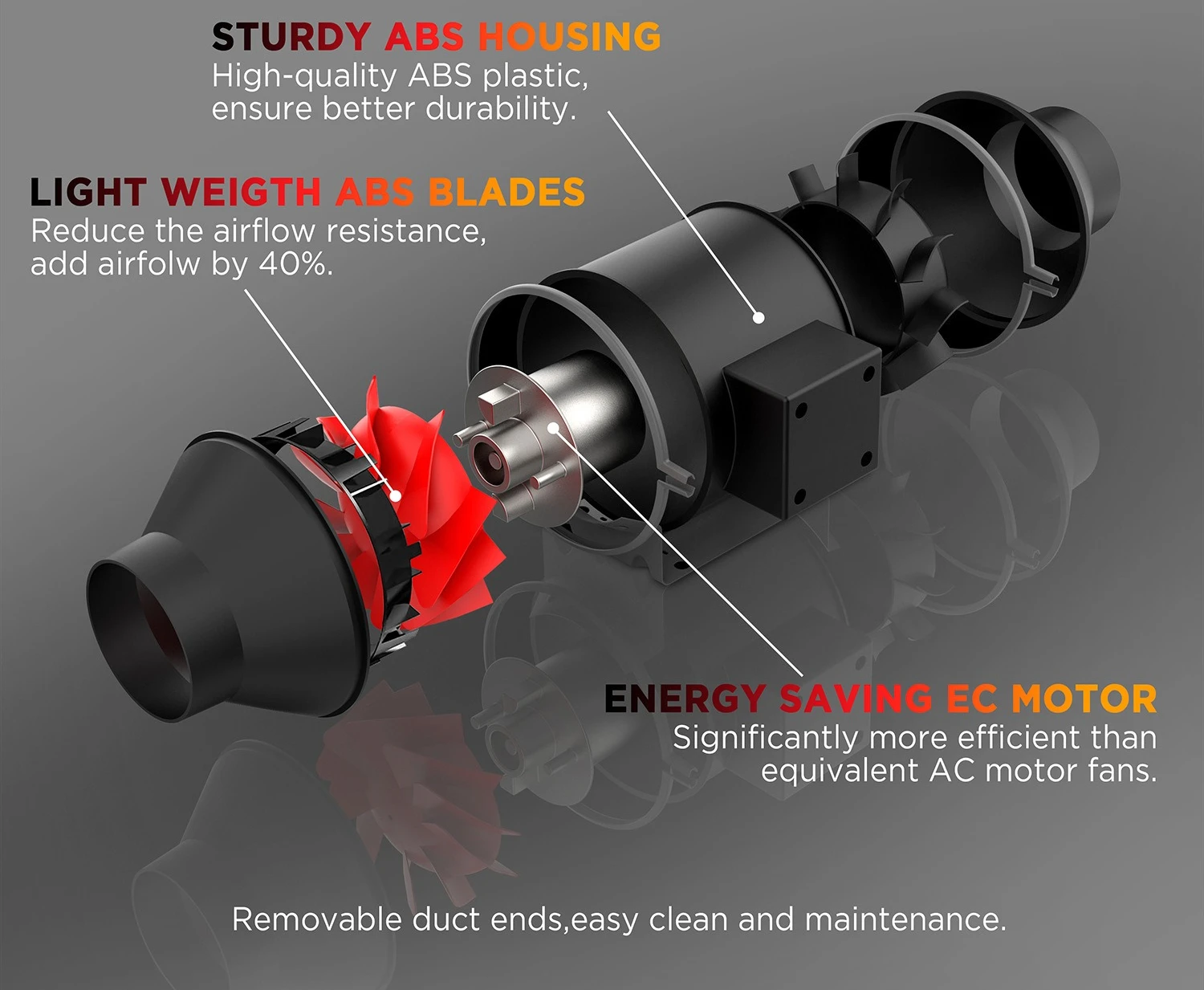 6 inch European knob control EC silent motor oblique flow duct fan