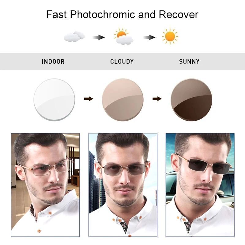 Photochromic Brown Progressive Prescription Lenses Anti Refractive Multifocal Distance and Near Vision Lenses Customized Optical