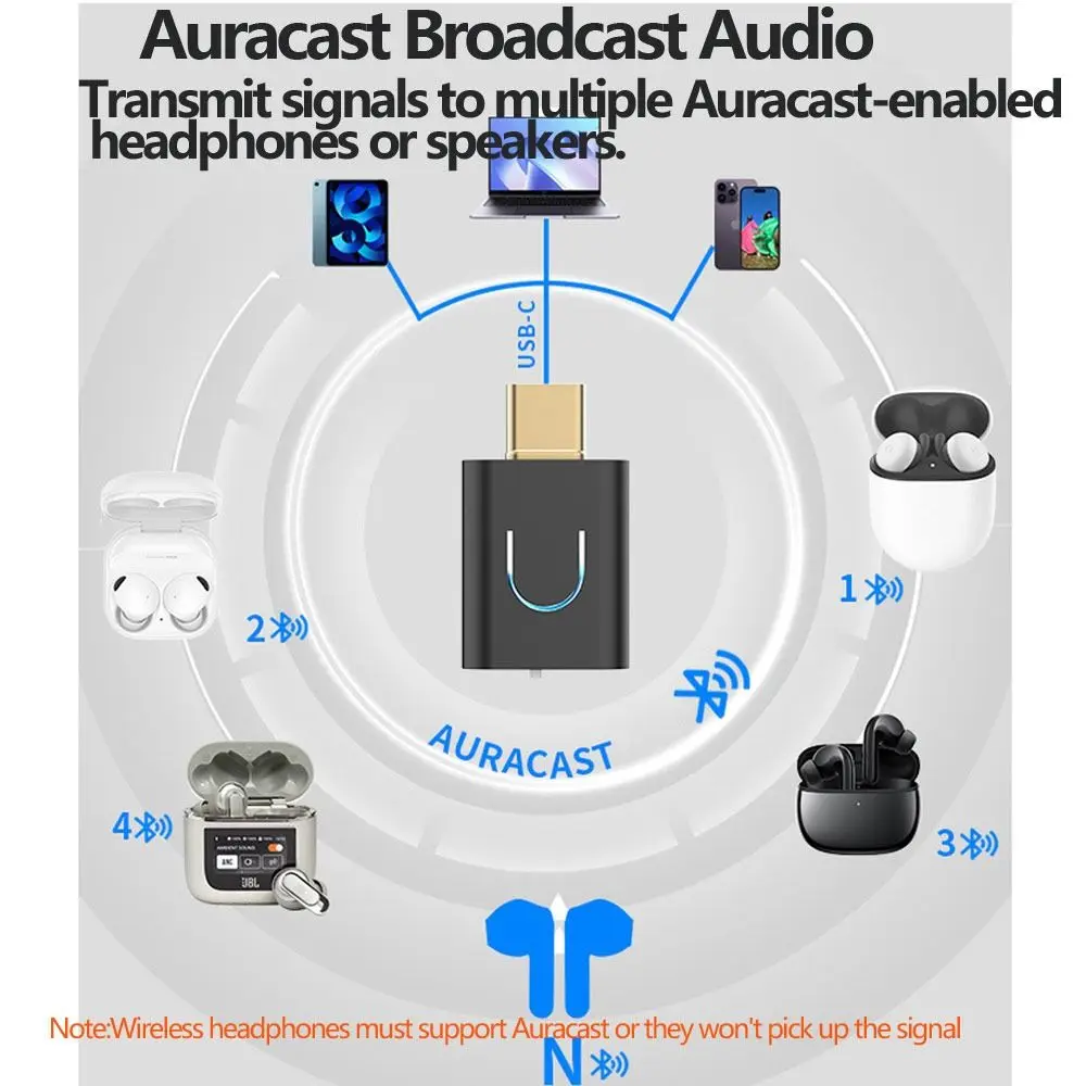 with Auracast Bluetooth 5.4 Audio Transmitter aptX-LL/HD LC3 Type-C Wireless Stereo Adapter Low Latency LE Audio Transmitter