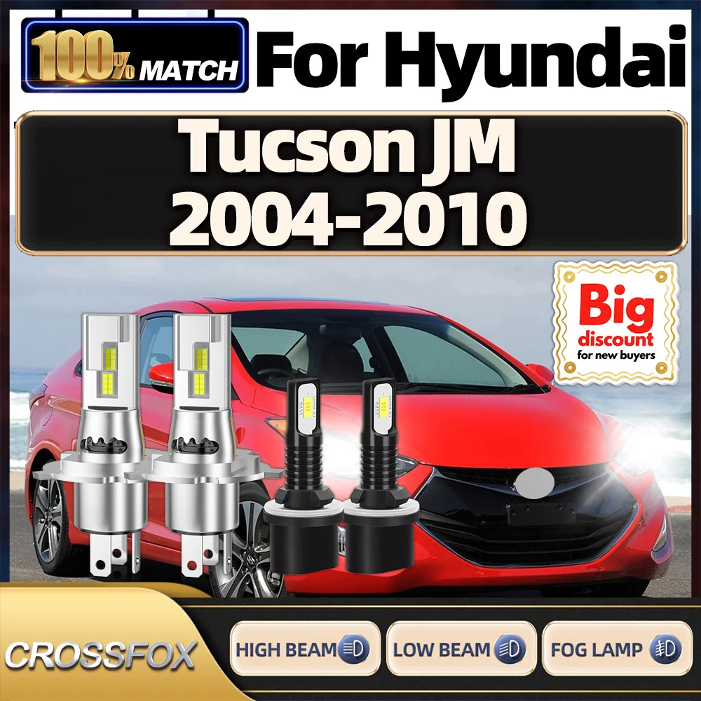 Crossfox【For Hyunda…