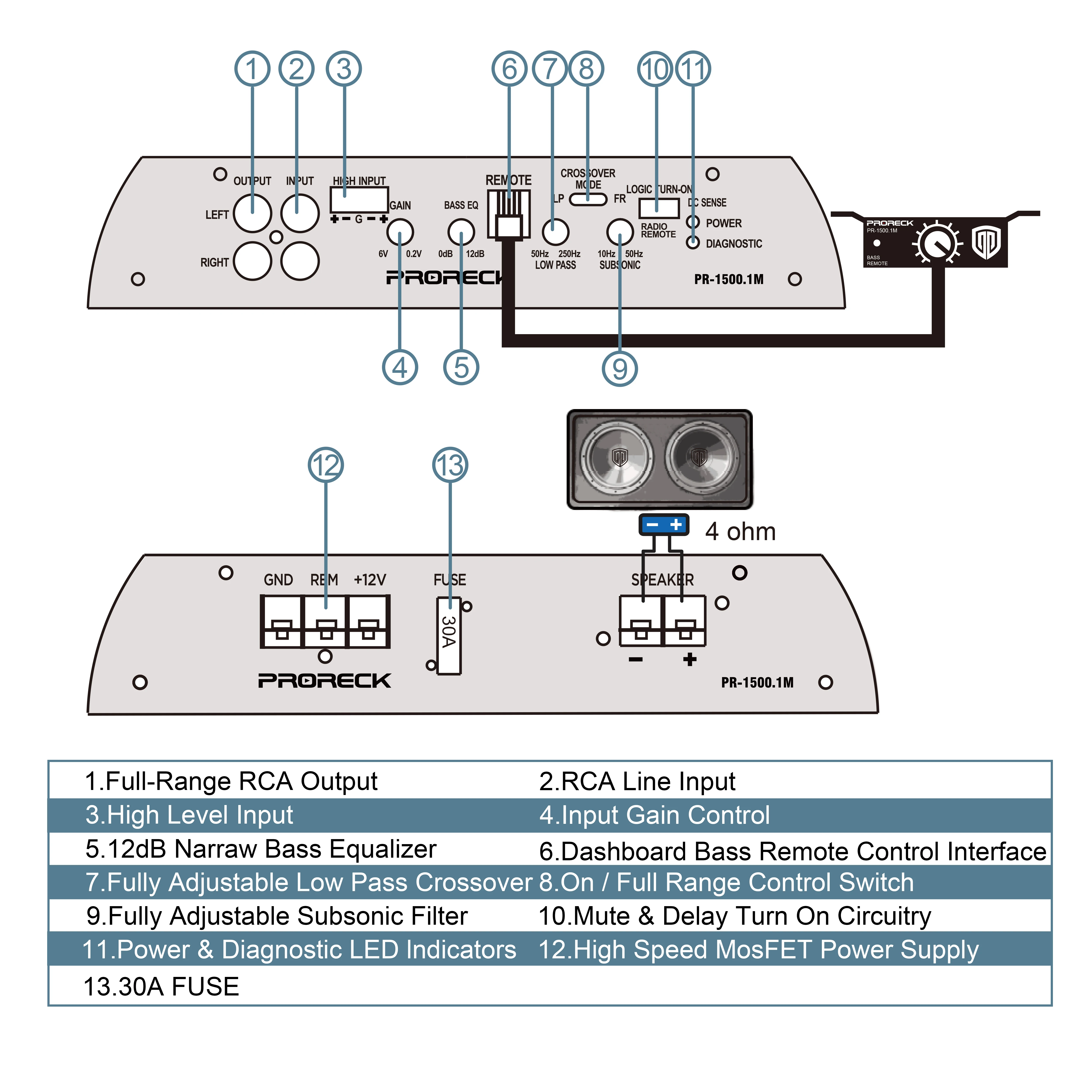 PRORECK PR-122M 1500W Dual 12 inci Kotak Subwoofer Mobil Audio dengan Subwoofer, Amplifier Mono Block dan Kit Instalasi Kabel