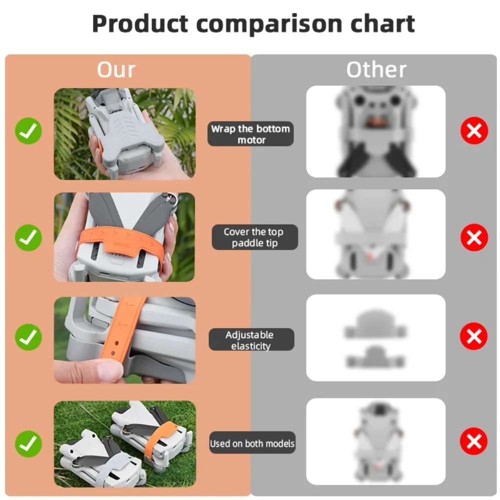 Estabilizadores de Hélices par - Drone Propeller Holder reseña y precio