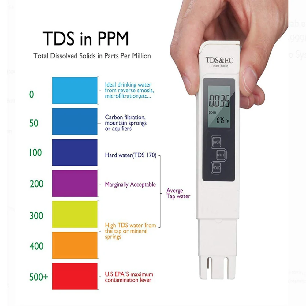 Digital Water Quality Tester Range 0-9999 TDS EC Meter Titanium Probe Water Purity Temperature TEMP PPM Tester for Aquarium Pool