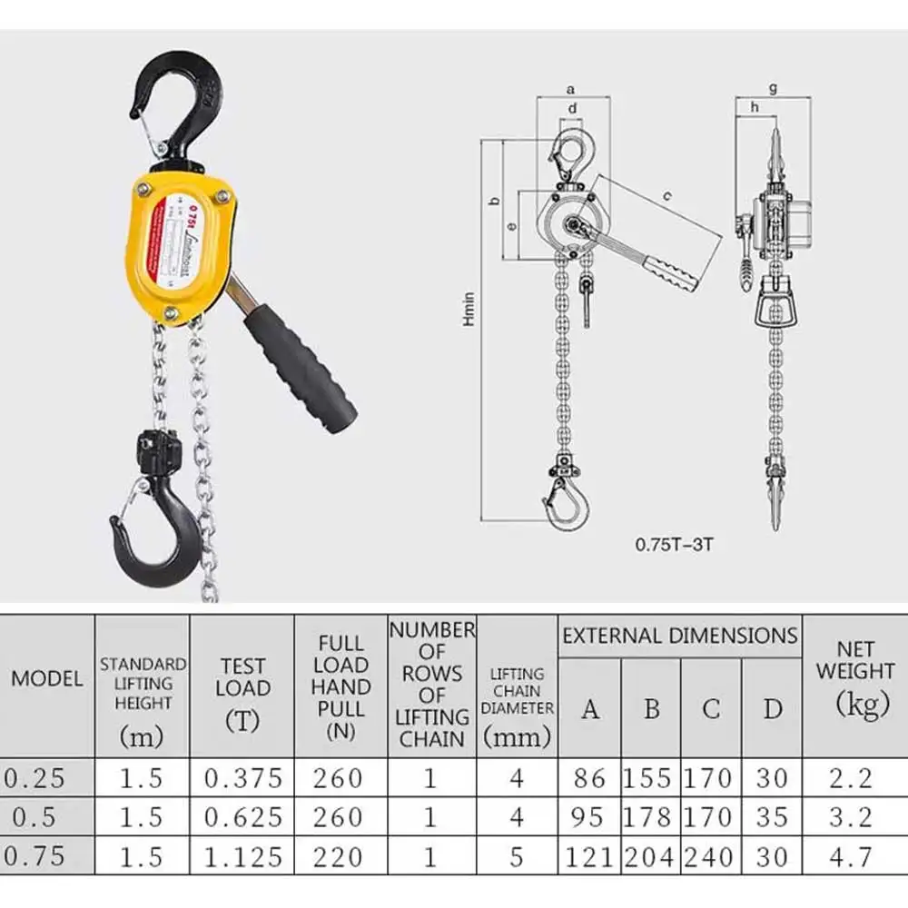 0.25-0.75T Manual Lever Chain Hoist Winch 1.5M Hook Mount Lift Portable Lever Block Lifting Heavy objects