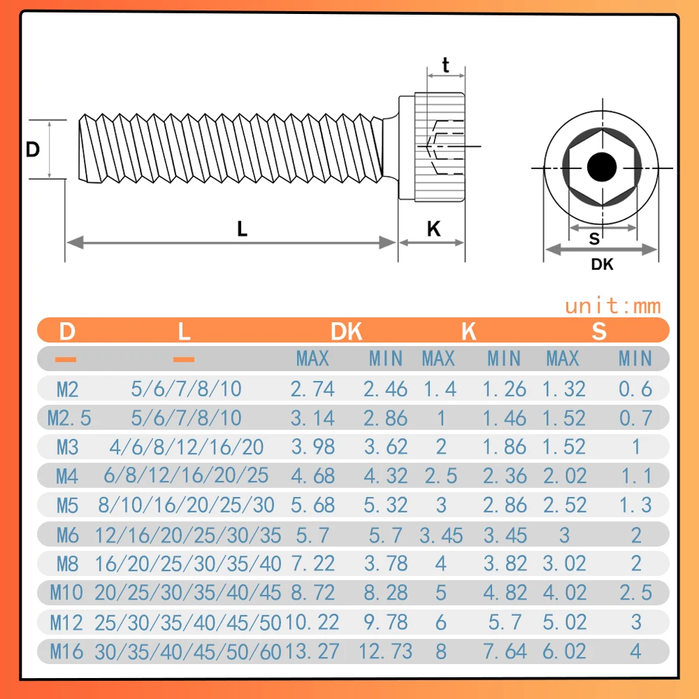 304 Stainless Steel Hex Socket Screws M2 M2.5 M3 M4 M5 M6 M8 Round Head and Countersunk Head Screw Machine Bolts 3/5/10/30/50pcs