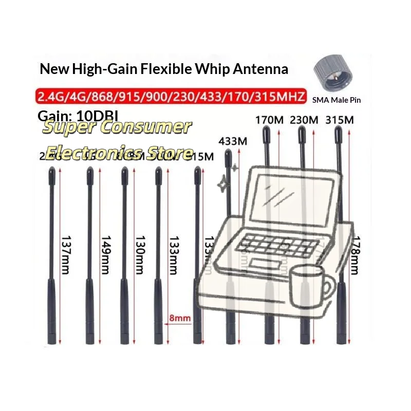 

Flexible HaLow 868-915MHz Radio Antenna for IoT Gateways, Long-Range Wi-Fi Module with 2dBi Gain