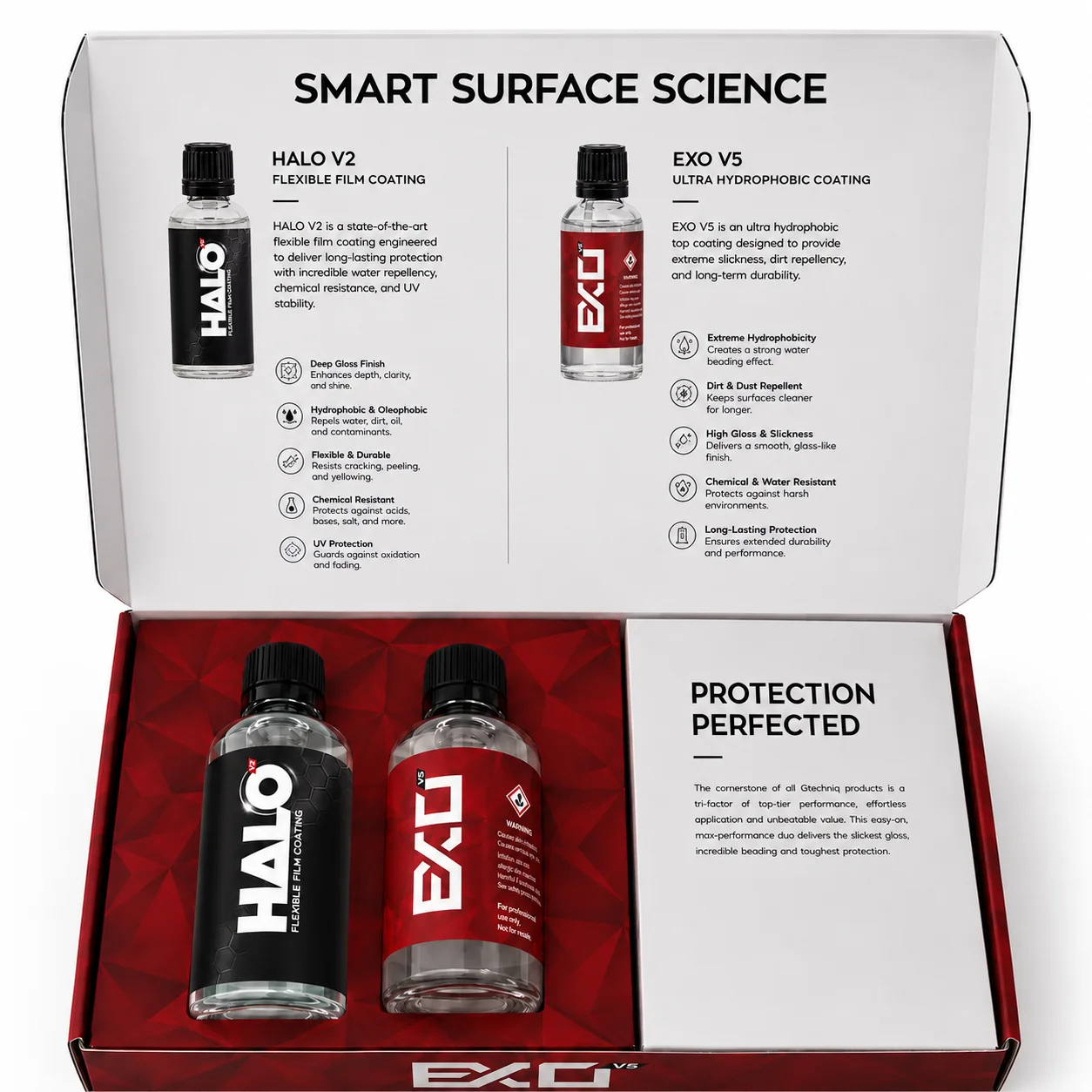 HALO V2 EXO V5 Complete Car Surface Protection Kit Flexible Film Coating Hydrophobic Top Coat for PPF Vinyl Wrap