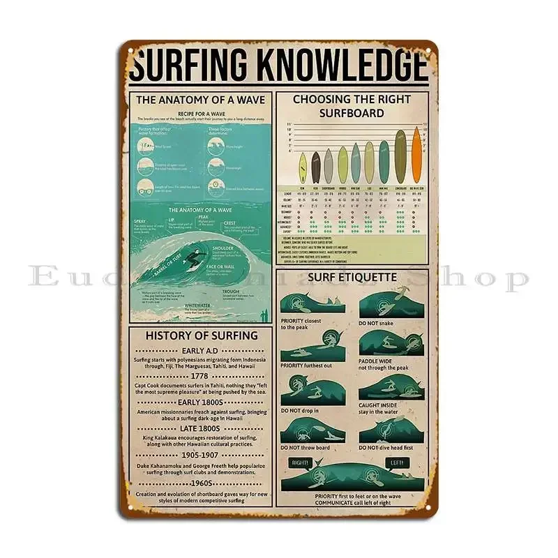 Surfing Knowledge Metal Plaque Bar Design Classic Club Plaques Tin Sign Poster