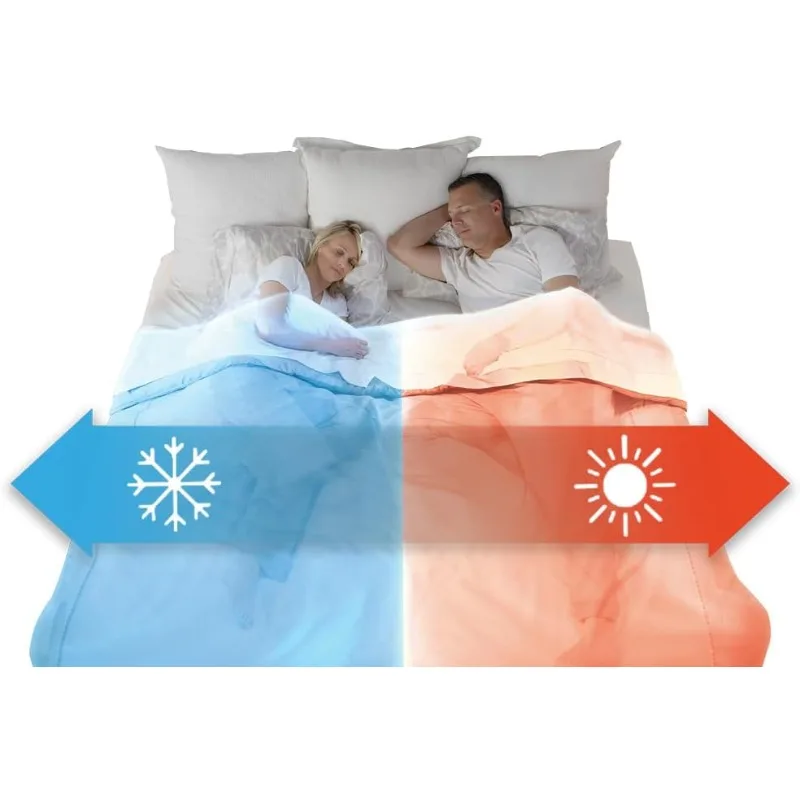 

3 Climate Control for Beds, Cooling Fan + Heating Air (Dual Temperature Zone - King Size)