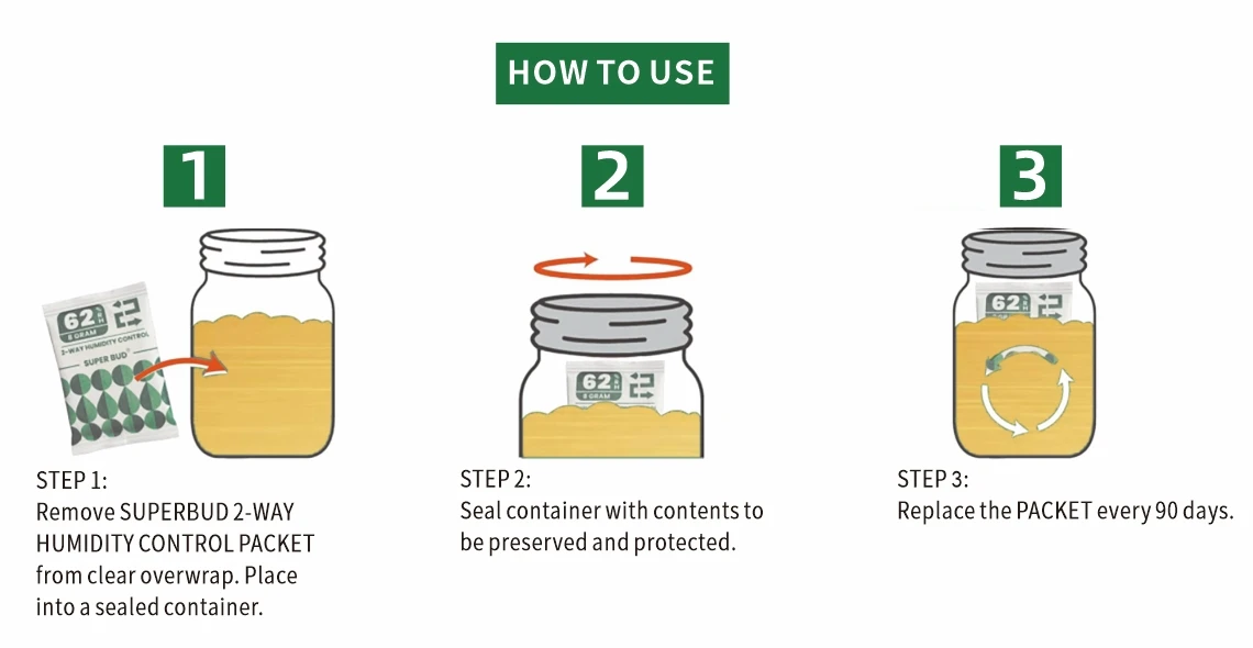 2-Wege-Feuchtigkeitskontrollpakete, Größe 4 g/8 g, 62 % relative Luftfeuchtigkeit für Blütenknospen bis zu 1 oz, Kräuter-Feuchtigkeits-Balancer, Trinkpakete