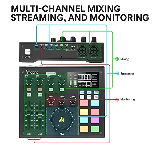 

MAONOCASTER Audio Interface Podcast Equipment Studio Sound Card Mixer All-In-One Digital Podcaster For Streaming Youtube DJ