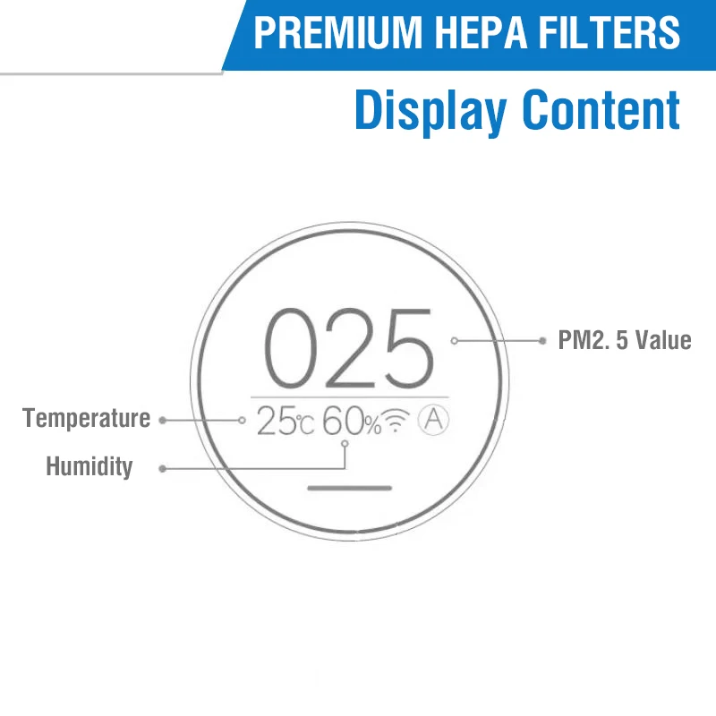 For Xiaomi Hepa Filter M8R-FLH Activated Carbon Filter for Xiaomi Air Purifier 2S/2C/2H/3C/3H/Pro Xiaomi Air Purifier 2S Filter