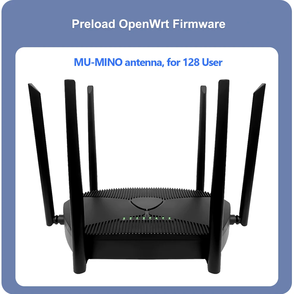 ZBT 4G 5G Router Sim Card Wifi6 Mesh 3000Mbps 1800M Openwrt 3 * Gigabit LAN 2.4GHz 5GHz MU-MIMO Antena dla 128 urządzeń WiFi