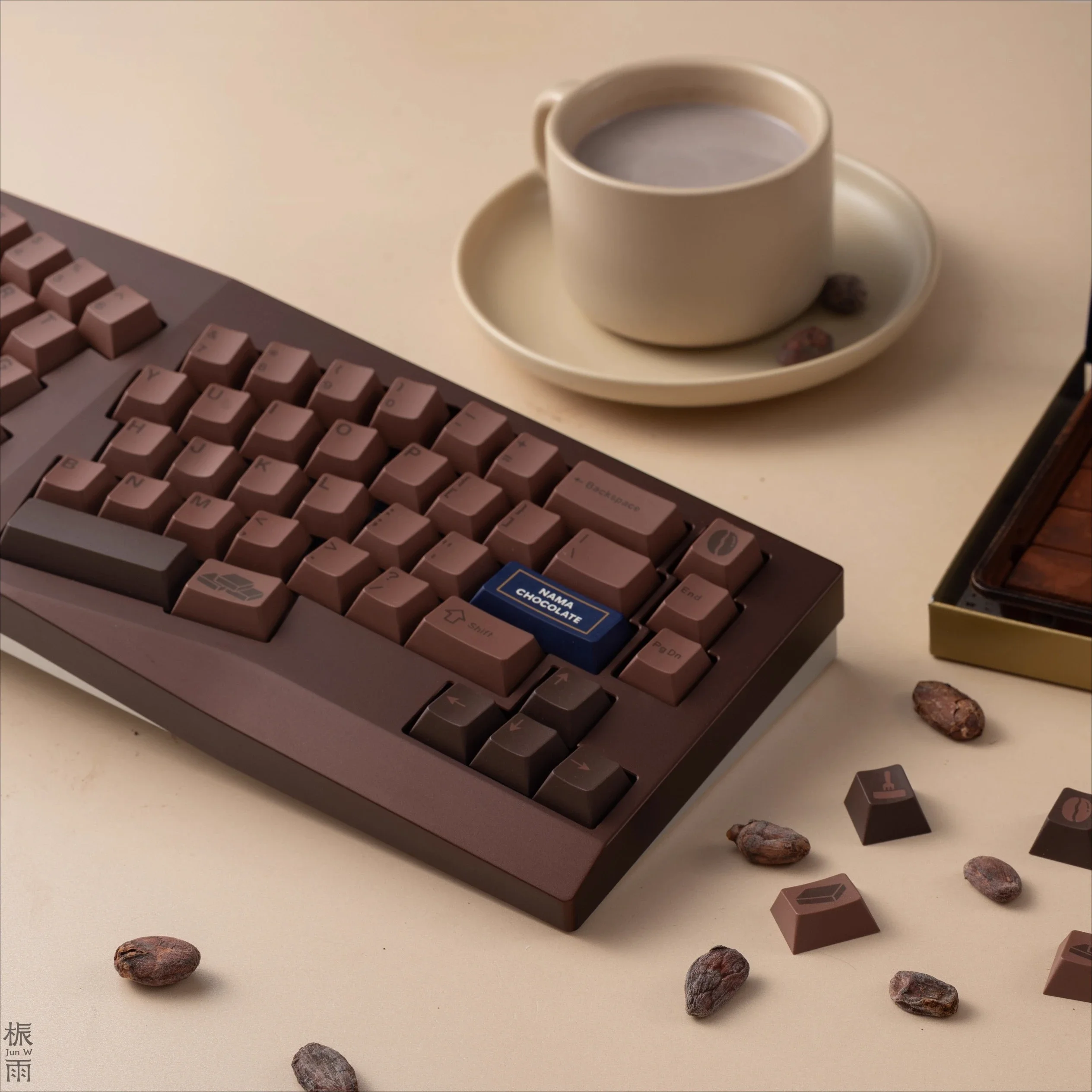 أغطية مفاتيح kkb الخام #2