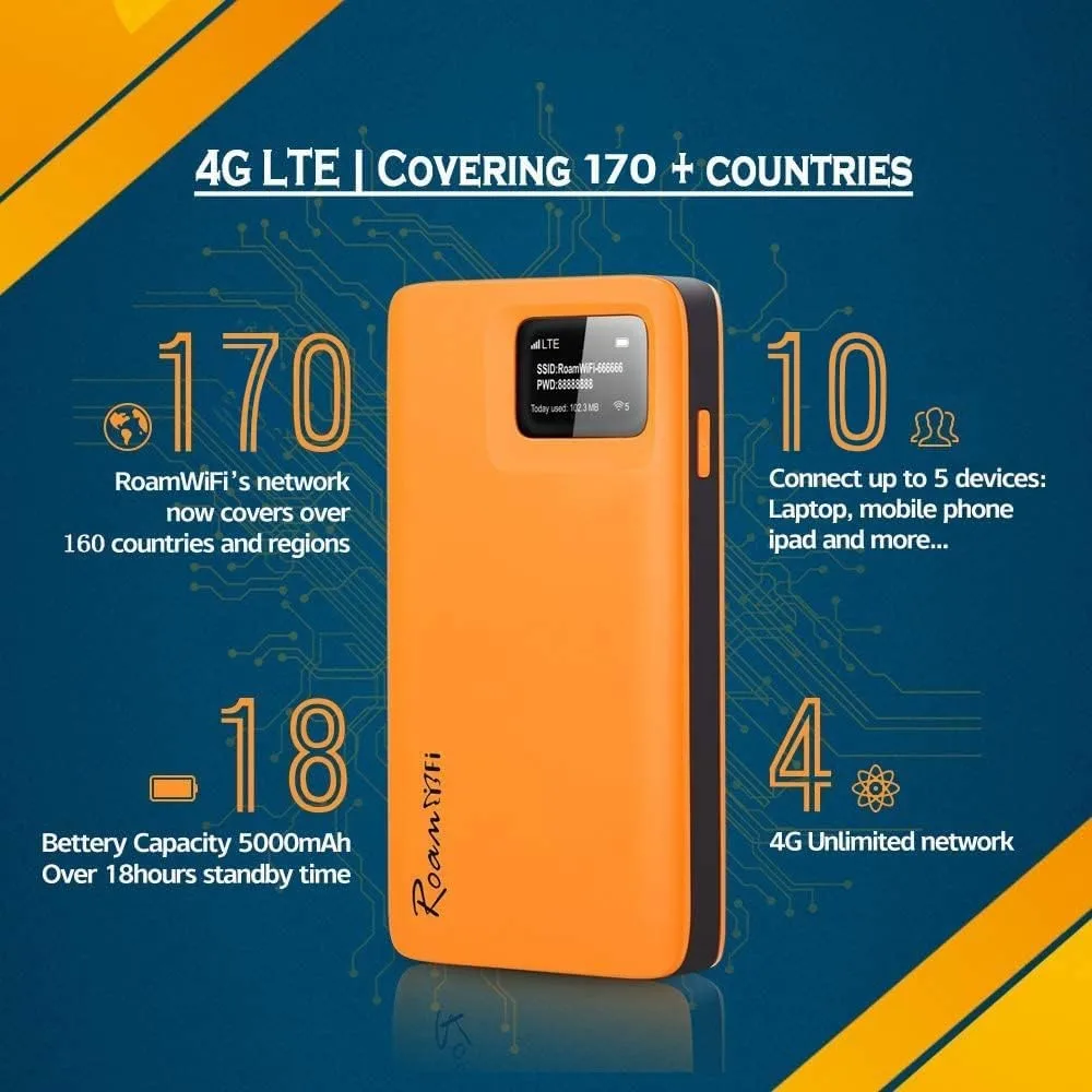 

4G LTE Mobile Hotspot Router Worldwide Portable High Speed Hotspot with US 1GB Data 30Day No SIM Card Needed 10 Connected