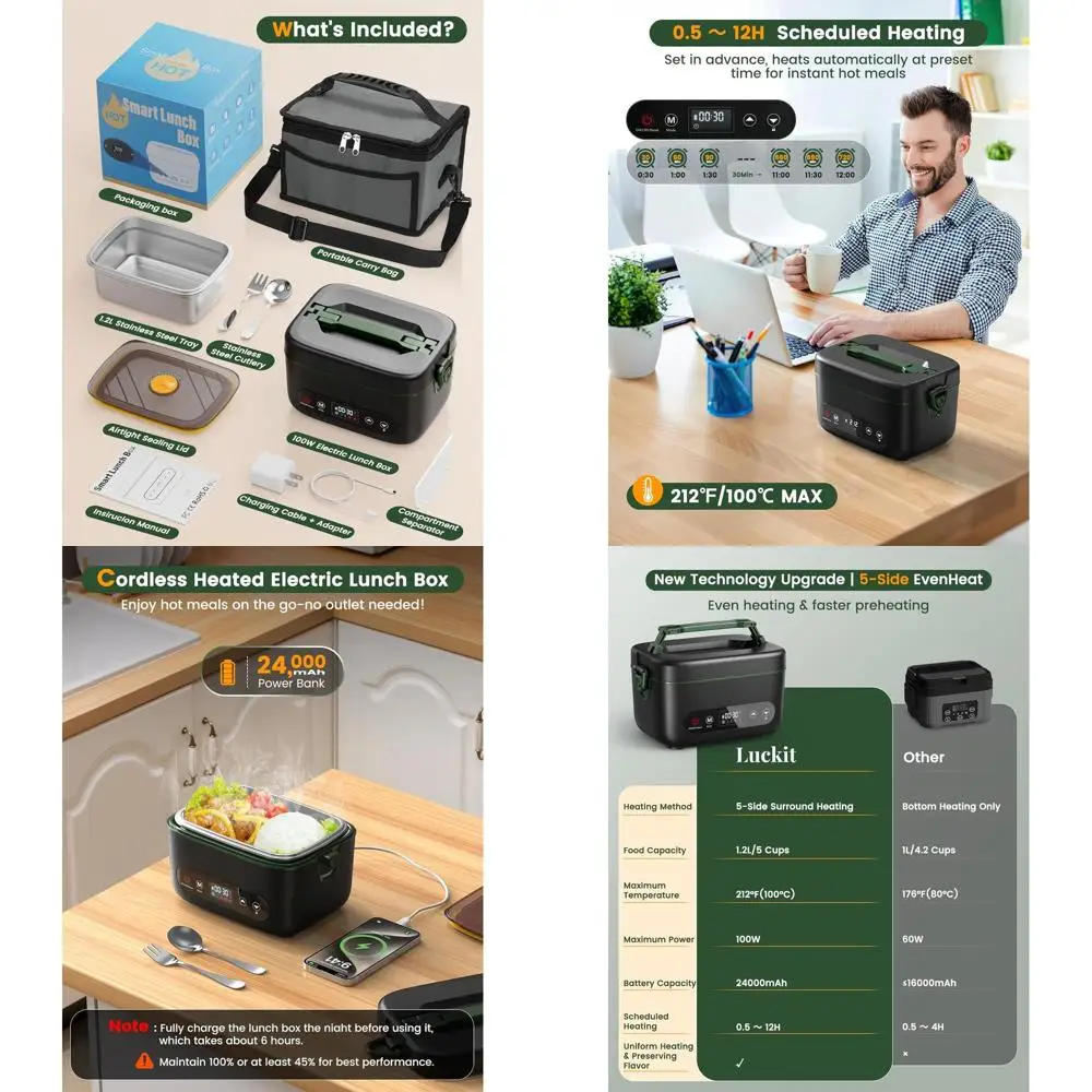 

Портативный перезаряжаемый электрический ланч-бокс емкостью 1,2 л емкостью 24000 мАч — 100 Вт, 5-сторонний обогрев для улицы, грузовика, офиса, без BPA