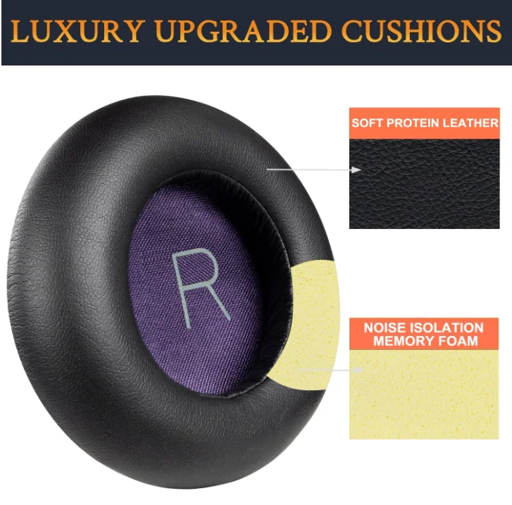 Replacement Ear Pads Cushions for Plantronics BackBeat Pro 1st Gen Earphone Earpads with Noise Isolation Memory Foam