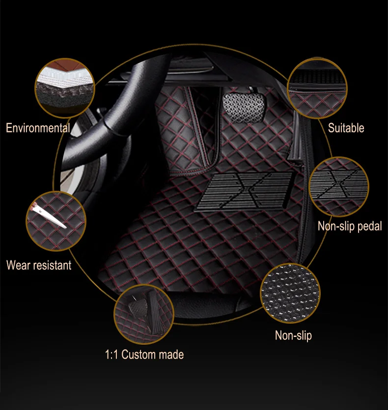 For Citroën Citroen Citro_n DS5 2018 2017 2016 2015 2014 2013 Car Floor Mats Auto Accessories Products Carpet Foot Pads Rugs image 6