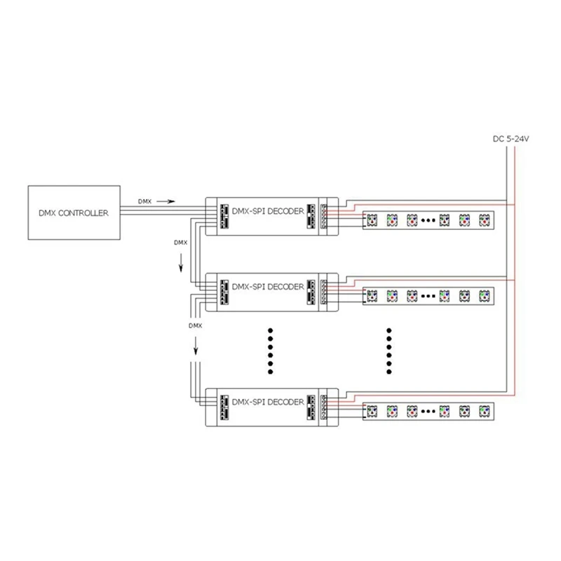 Controlador LED de señal DMX200 SPI DMX a decodificador para 2801 6803 2812 2811 cinta de luz de tira DC5V 12V 24V, mano de obra fina