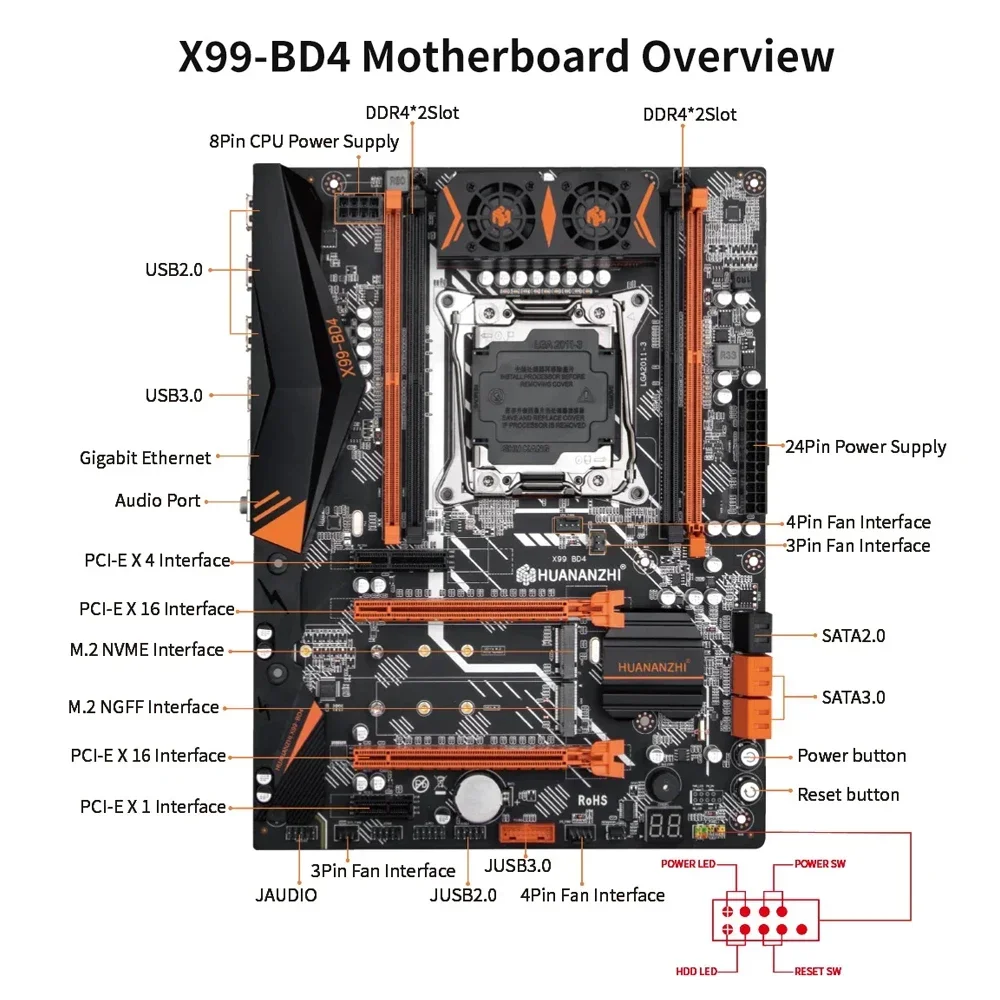 HUANANZHI X99 BD4 LGA 2011-3 XEON X99 Motherboard support E5 V3 V4 All Series DDR4 RECC NON-ECC Memory