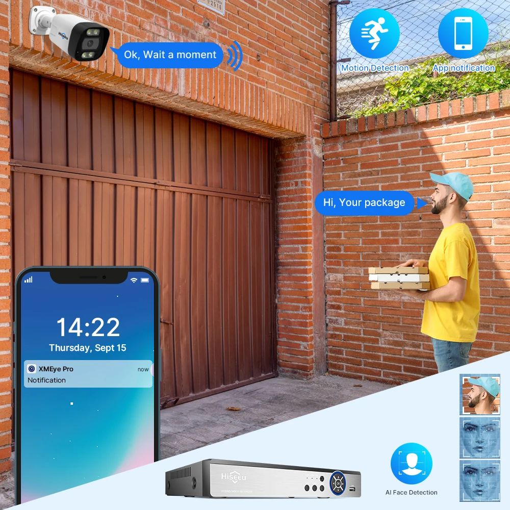 32CH Full HD 4K جيجابت إيثرنت ميناء اللون للرؤية الليلية IP 32 قناة 8MP CCTV نظام الكاميرا الأمنية