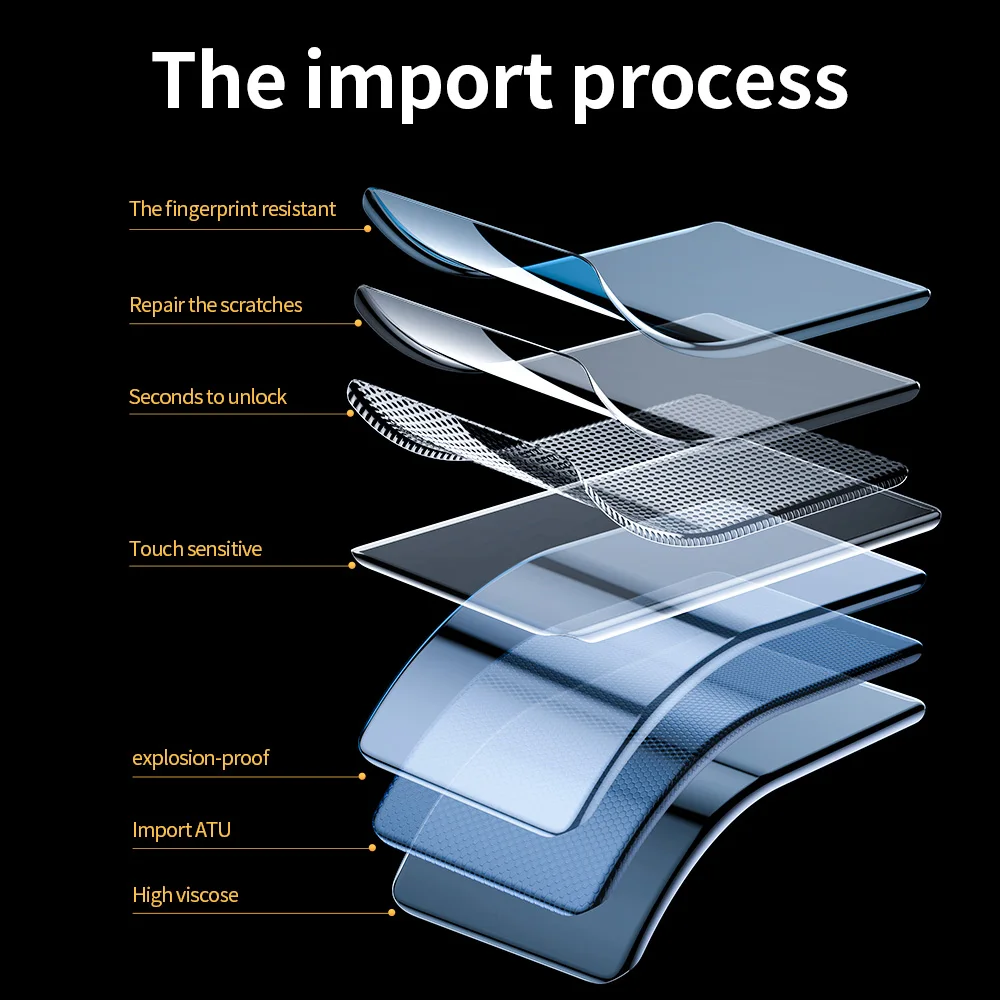 SmartDevil 삼성 갤럭시 노트 20 용 화면 보호기, 소프트 하이드로겔 필름, 풀 커버, 스크래치 방지, S21 울트라 S20 플러스, 2 개