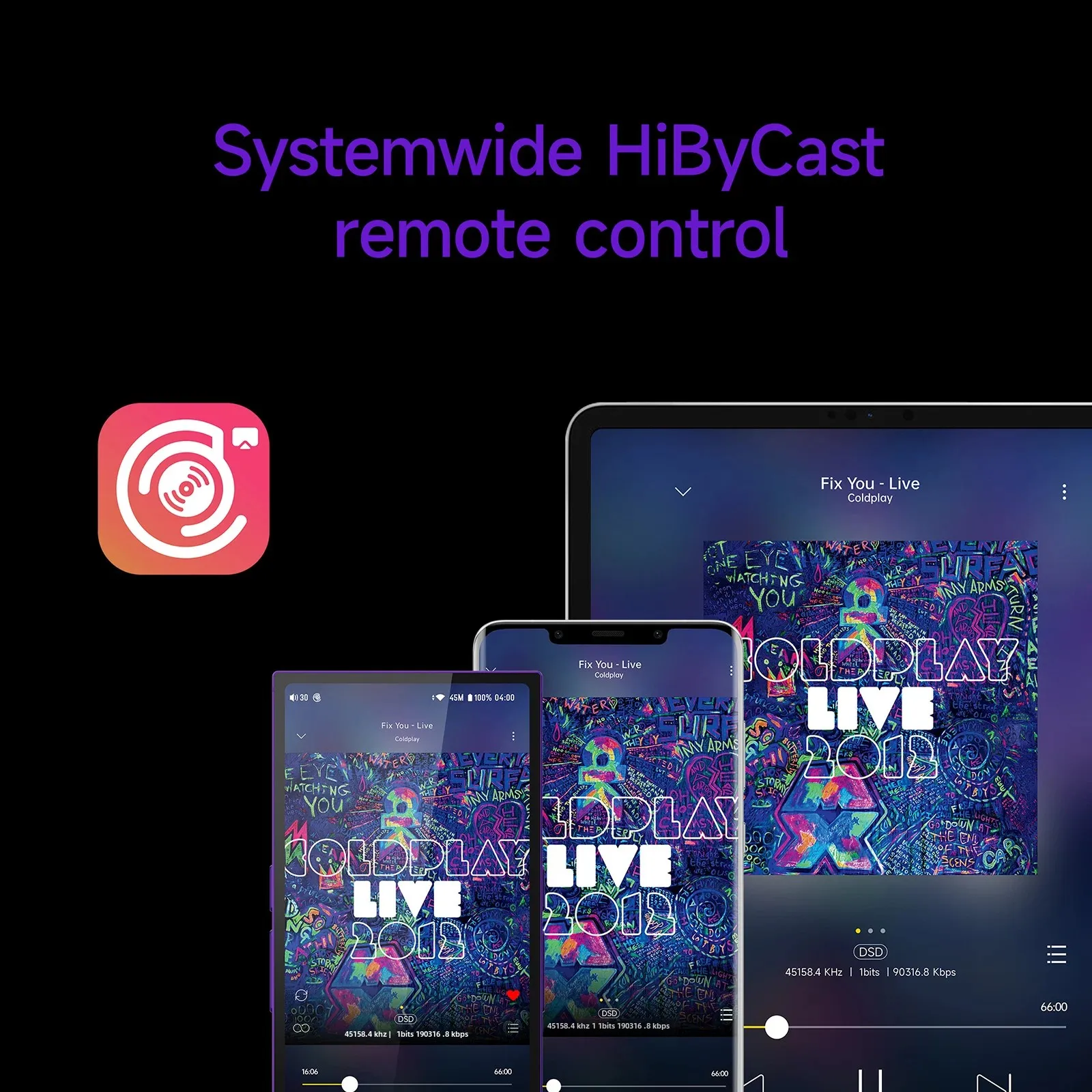 HiBy R6 Pro II / R6 Pro GEN 2 lettore musicale Android WIFI Bluetooth USB DAC cuffie AMP MQA 16x DSD1024 PCM1536KHz 1080P 5000mAh