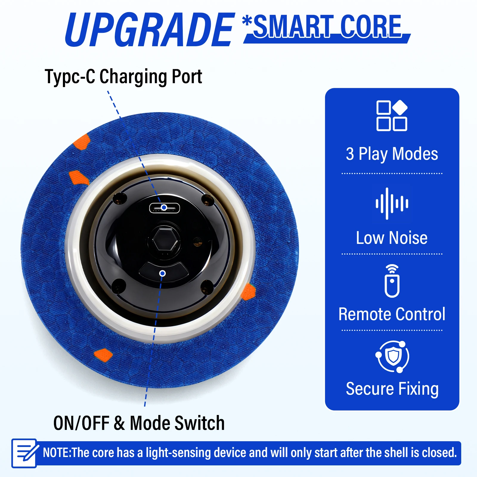 Smart Interactive Dog Toy, Ind - đánh giá và giá Automatic Moving Dog Ball