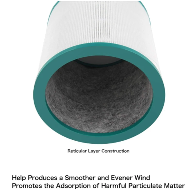 อะไหล่ตัวกรองเครื่องกรองอากาศสำหรับ Tp03 Tp00 Dyson Tp02 AM11 BP01เครื่องฟอกอากาศแบบหอคอยเย็นบริสุทธิ์