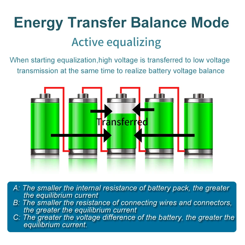 New SUNKKO 5616 Battery Balance Controller Lithium Battery Pack Capacity Repair 5A Current New Energy Vehicle Battery Balancer