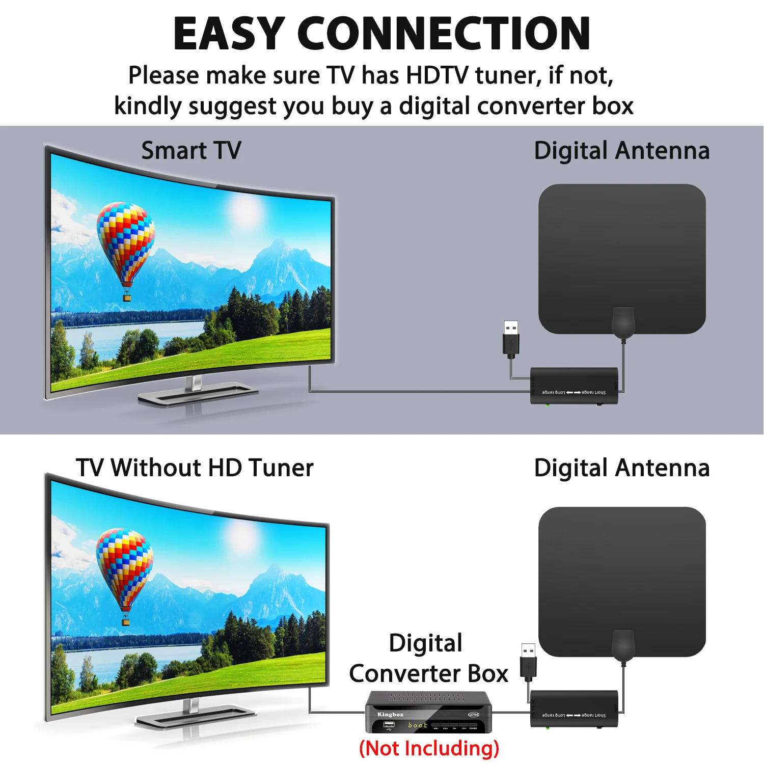 Neue quadratische HDTV-TV-Antenne, hoch auflösende TV-Antenne, ATSC-Antenne