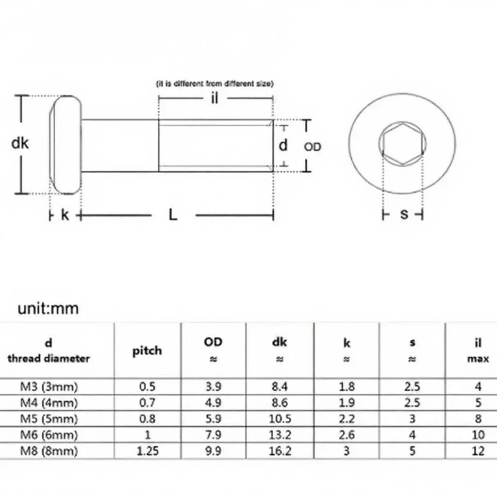 5-20 قطعة M3 M4 M5 M6 M8 304 الفولاذ المقاوم للصدأ موصل إدراج مشترك كم غطاء المكسرات شقة عرافة مسدس المقبس رئيس الأثاث برشام #6