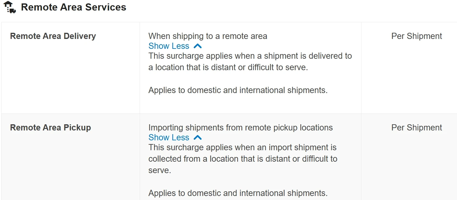 Cables customization logistics upgrade