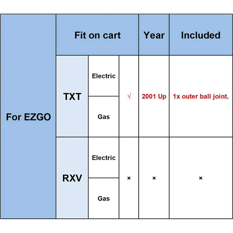 6X توجيه خلفي وصلة كروية خارجية لعربة الجولف EZGO TXT G&E 2001-UP 70695-G01 #3