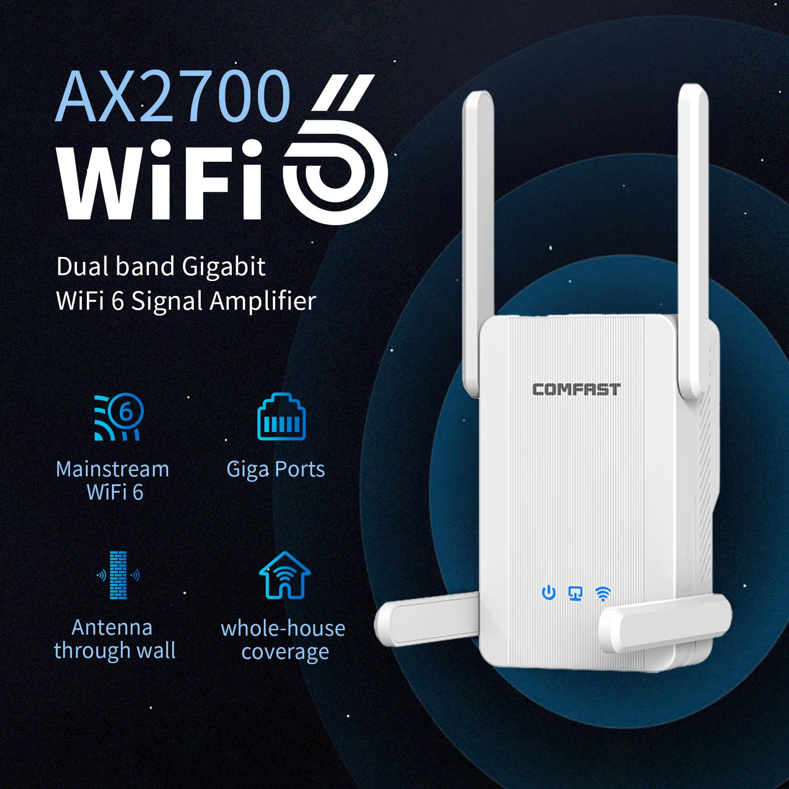 

COMFAST 2700 Мбит/с Wi-Fi 6 повторитель двухдиапазонный 2,4 ГГц/5,8 ГГц 4 антенны с высоким коэффициентом усиления расширитель сигнала беспроводной усилитель сигнала