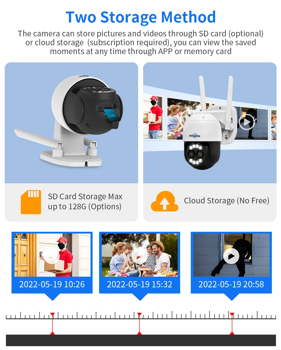 Hiseeu PTZ WLAN IP-Kamera 8MP Doppellinse 8-fach Zoom Außen HD Vollfarb-Nachtsicht Menschenerkennung Videoüberwachungskameras – Detail 12