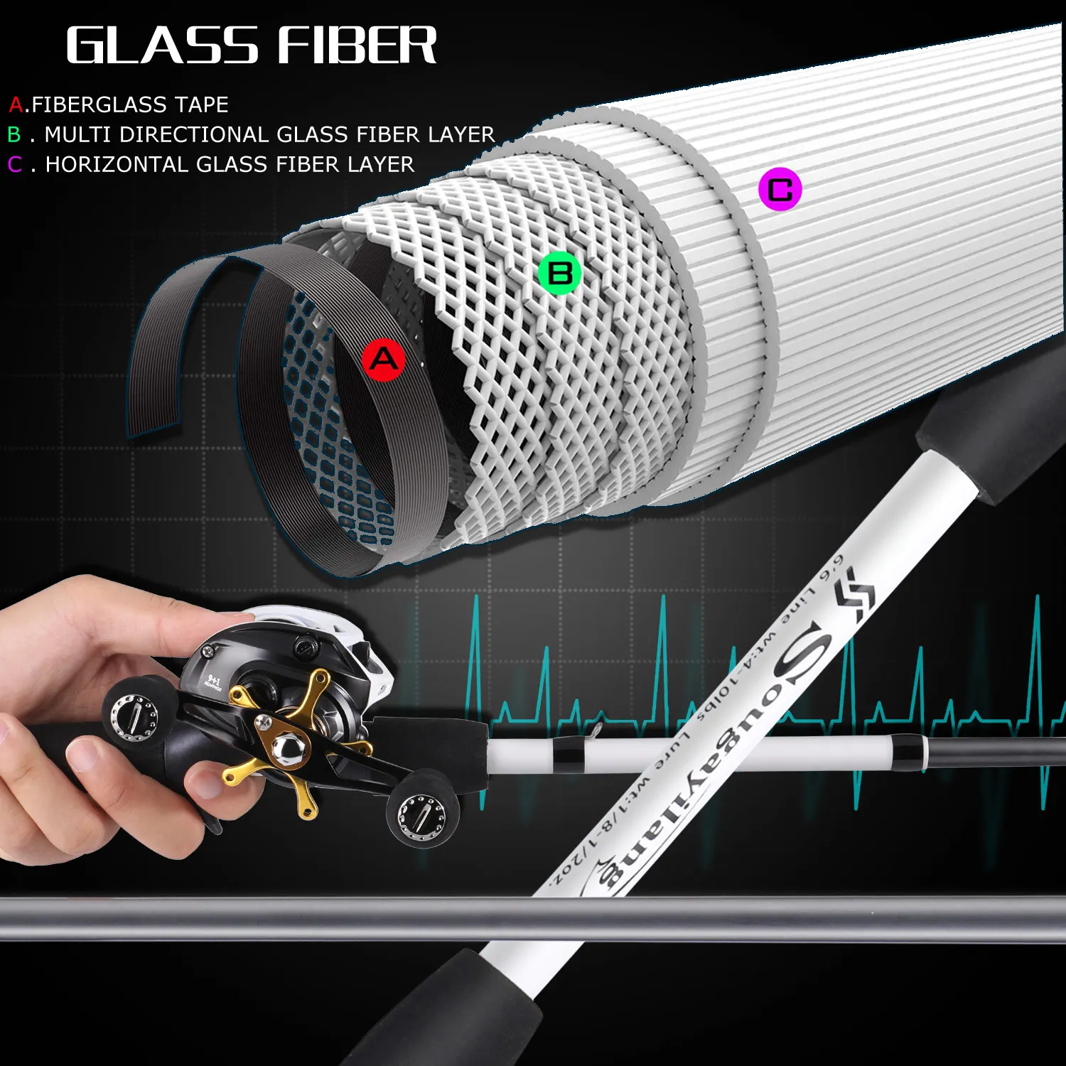 Sougayilang 4 أقسام إغراء الصيد رود الغزل/الصب خفيفة الوزن قصبة صيد خشبية الألياف الزجاجية السفر قضيب الصيد Pesca