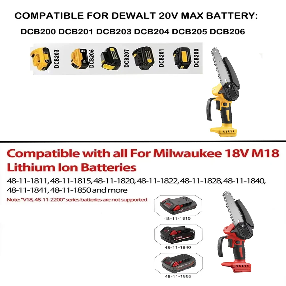 Mini Chainsaw 4/6InCordless Woodworking Handheld Garden Electric Saw Cutting Power Tool Fit Makita/Dewalt/Milwaukee 18V Battery