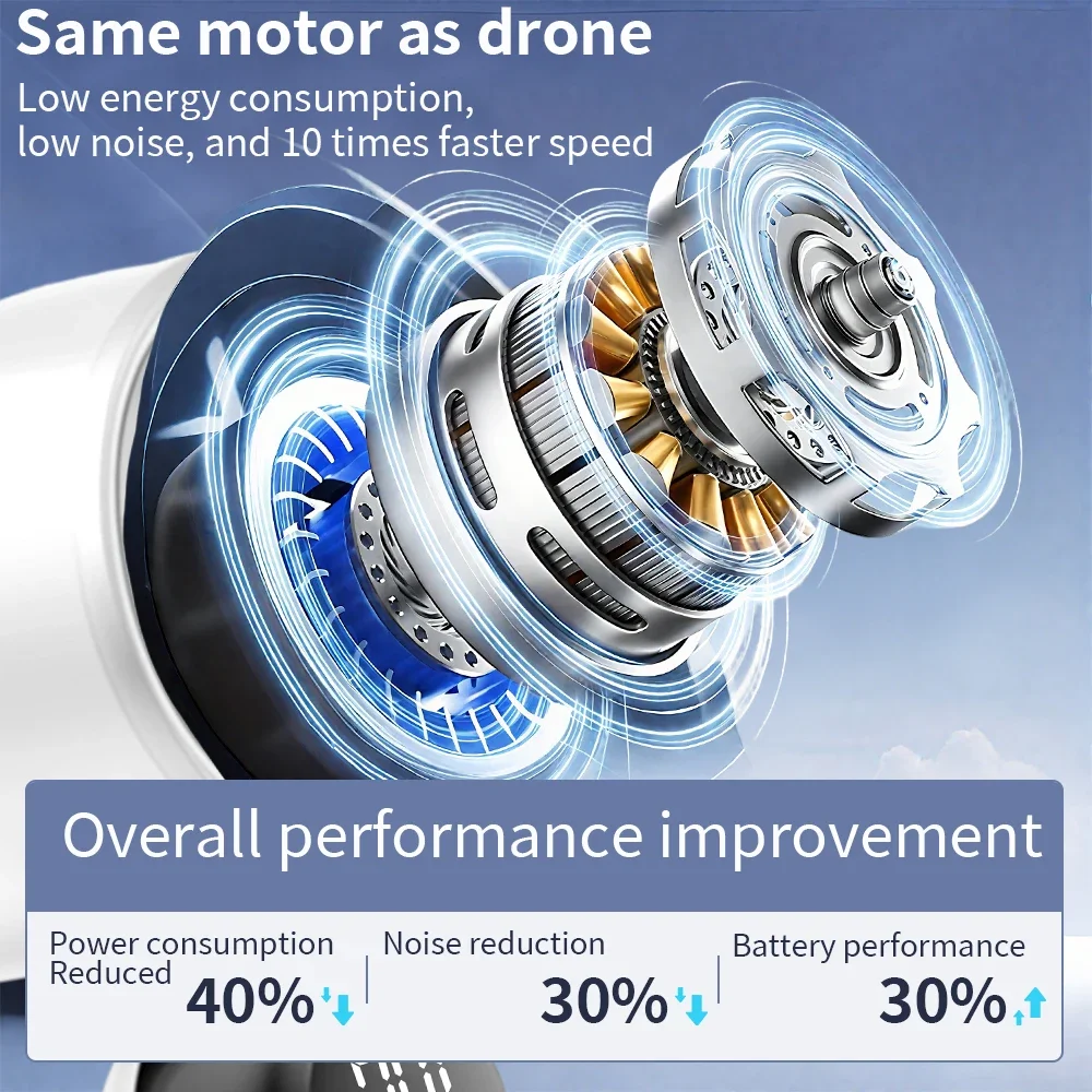 مروحة محمولة صغيرة محمولة - مروحة جيب توربو USB قابلة لإعادة الشحن وقابلة للطي بدون شفرات مع بطارية كبيرة للاستخدام الخارجي/السفر
