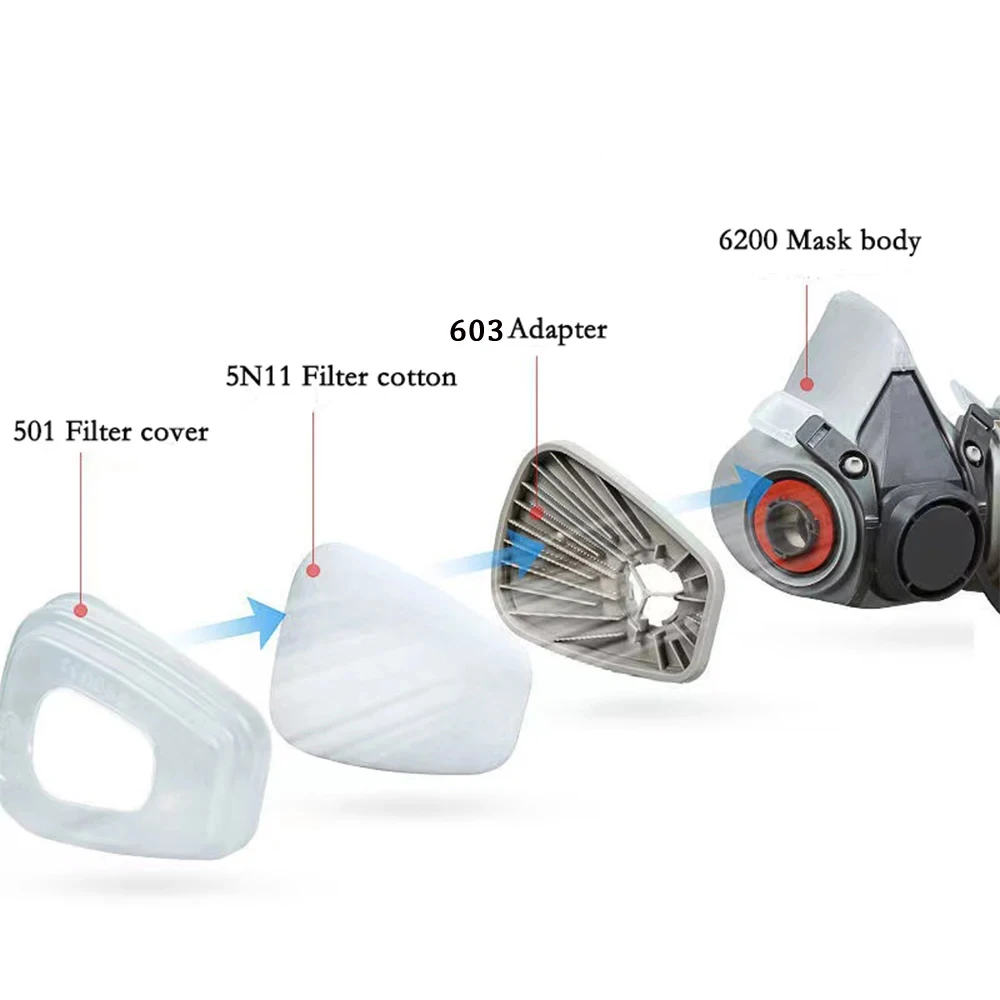 Dustproof 5N11 5P71 Replaced Filters 501 603 Adapter For 6001 6002 6004 Cartridge 6800/6200/7502 Spray Paint Respirator Gas Mask