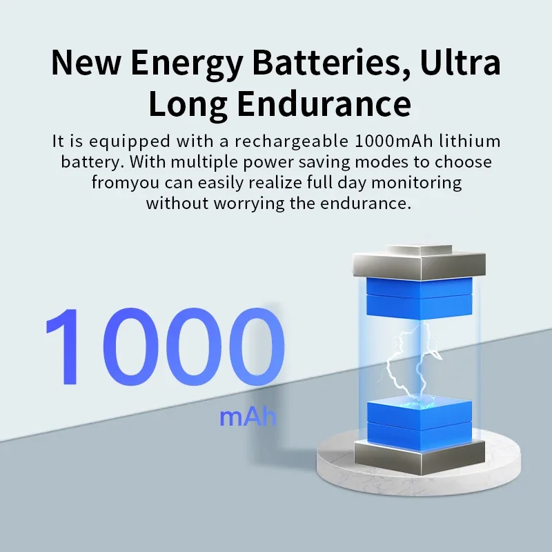 Мини-камера PEGATAH со встроенным аккумулятором, 5 Мп
