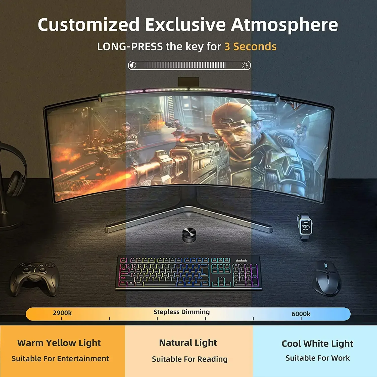 LYMAX Desk Lamp Curved Screen Display Hanging Light RGB Color PC Computer Monitor Light Bar Eye Protection Remote Control