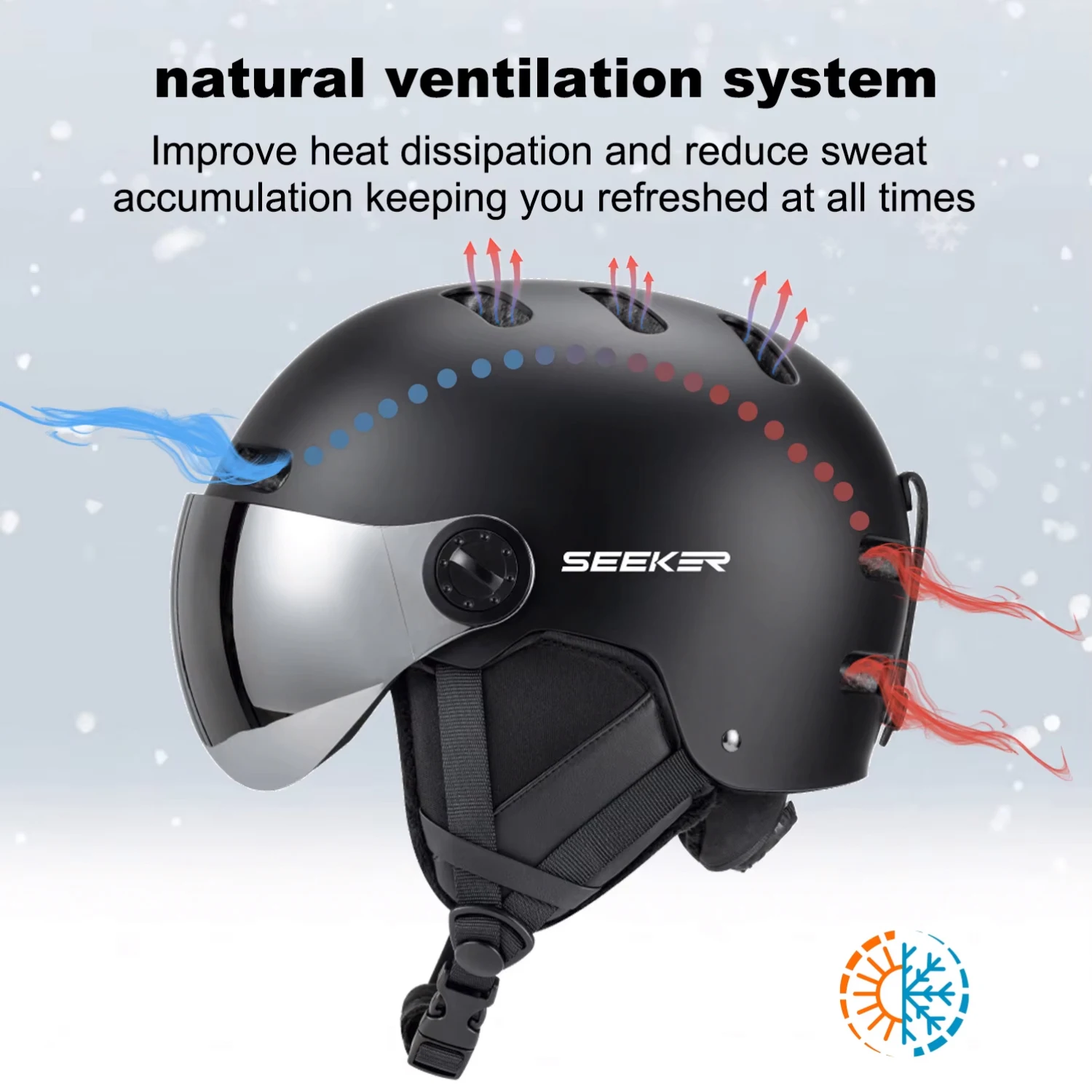 หมวกกันน็อคสกี SEEKER สำหรับผู - Ski Helmet With Integrated Visor บทวิจารณ์และราคา