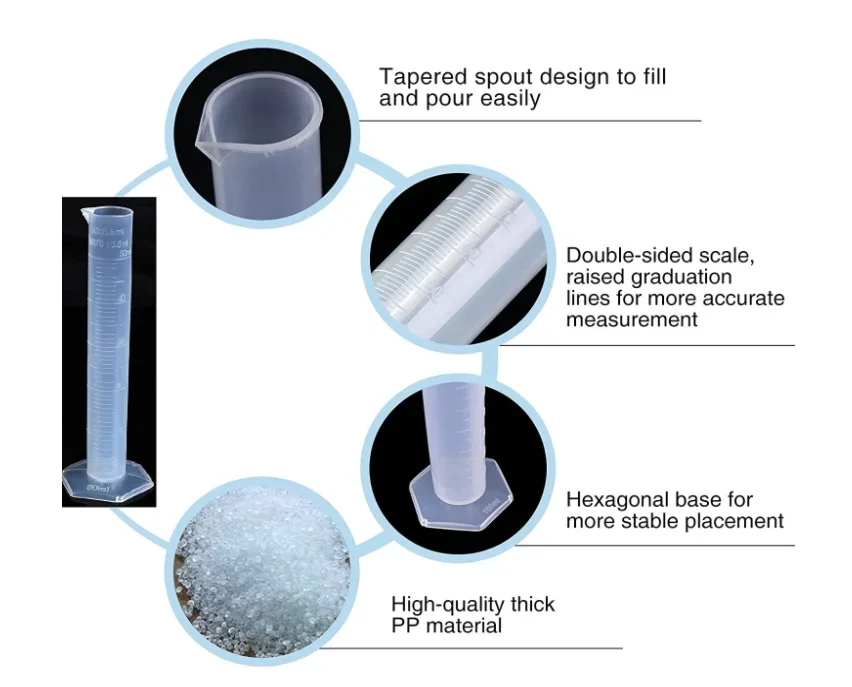 1PCS Glass Graduated Measuring Cylinder 5ml 10ml 25ml 50ml 100ml  250ml 500ml Measuring Cylinder for Lab Suppy - view 5