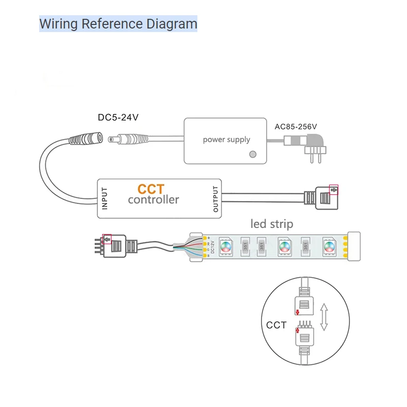 Mini LED CCT Dimmer DC 5V 12V 24V 6A RF Wireless Remote Control Dimming Controller for Constant Voltage Dual Color Lights Strips