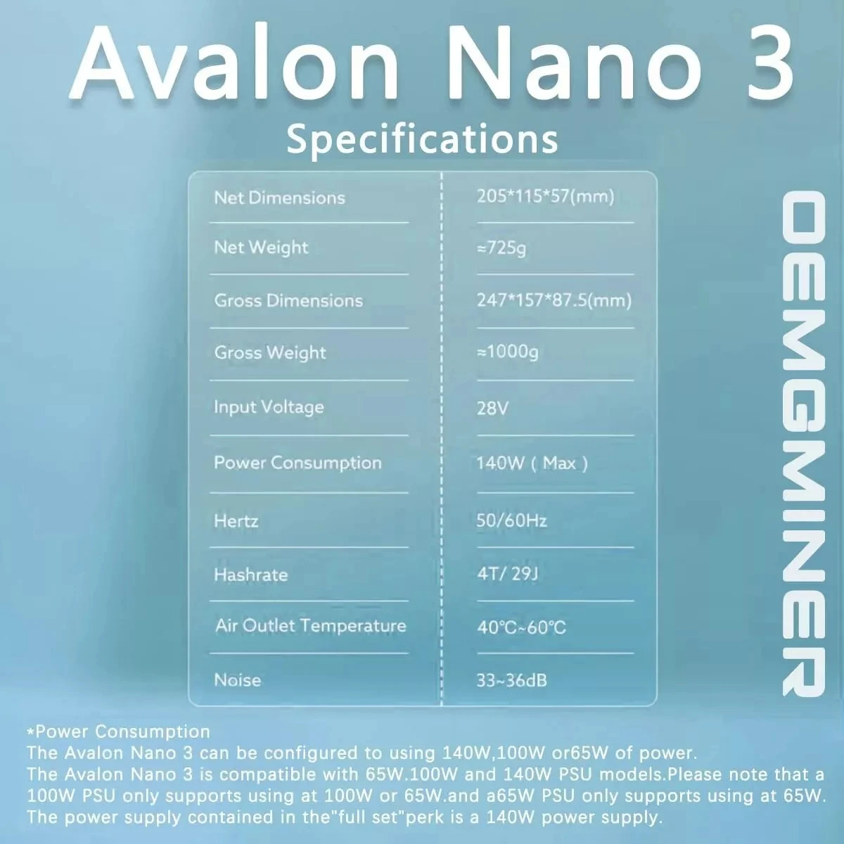 Stock en EE. UU. Bitcoin Miner Avalon Nano 3 Canaan máquina de minería con fuente de alimentación original Mini BTC máquina lotería Lucky Miner silencioso uso doméstico